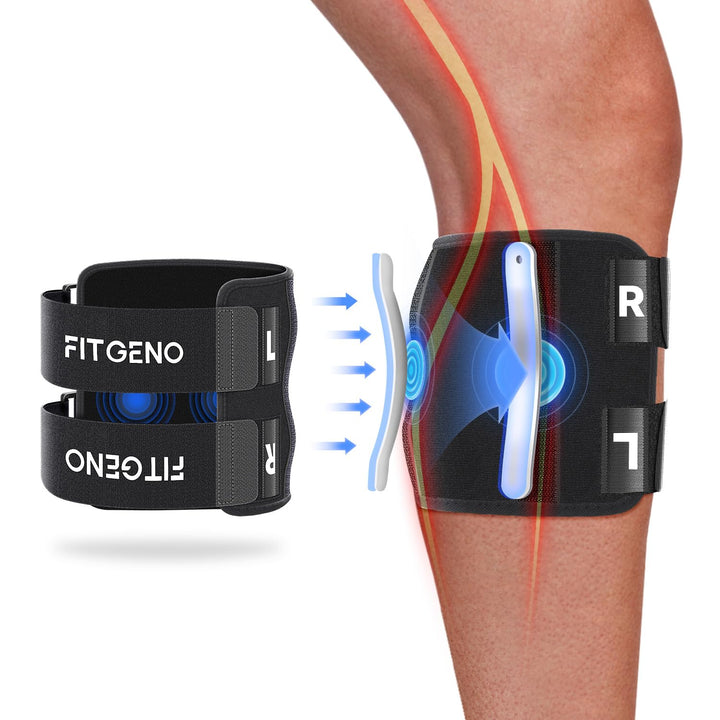 Sciatica Pain Relief Devices, Sciatica Pain Relief Brace for Maximum Relief - Unisex