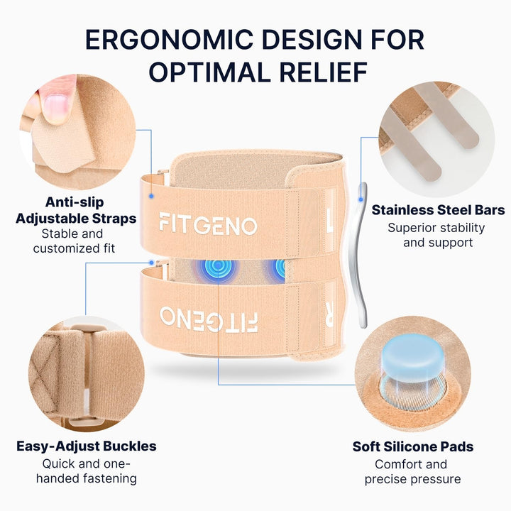 Sciatica Pain Relief Devices, Sciatica Pain Relief Brace for Maximum Relief - Unisex