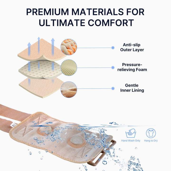 Sciatica Pain Relief Devices, Sciatica Pain Relief Brace for Maximum Relief - Unisex