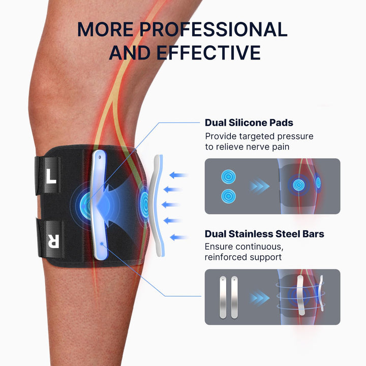 Sciatica Pain Relief Devices, Sciatica Pain Relief Brace for Maximum Relief - Unisex