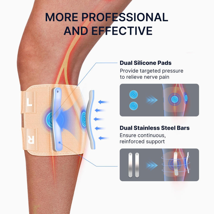 Sciatica Pain Relief Devices, Sciatica Pain Relief Brace for Maximum Relief - Unisex