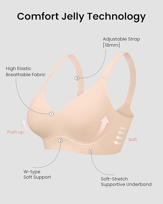 Comfortable Seamless Full Coverage Bra for Women Wireless Bras with Soft Support Regular and Plus Size