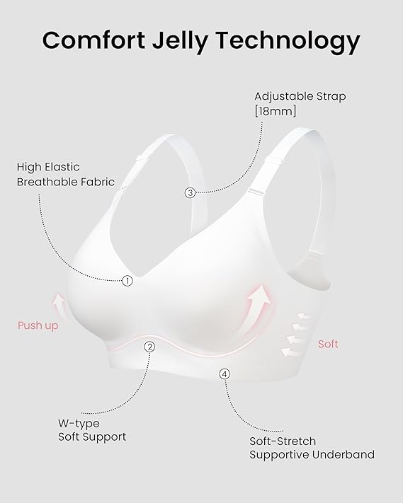 Comfortable Seamless Full Coverage Bra for Women Wireless Bras with Soft Support Regular and Plus Size